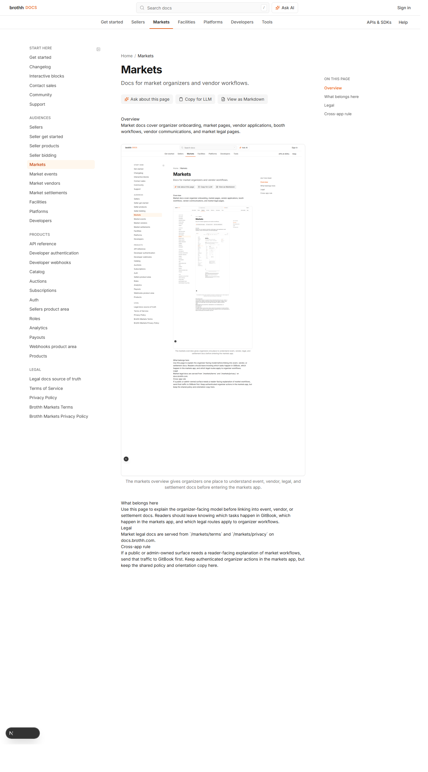 GitBook markets overview page
