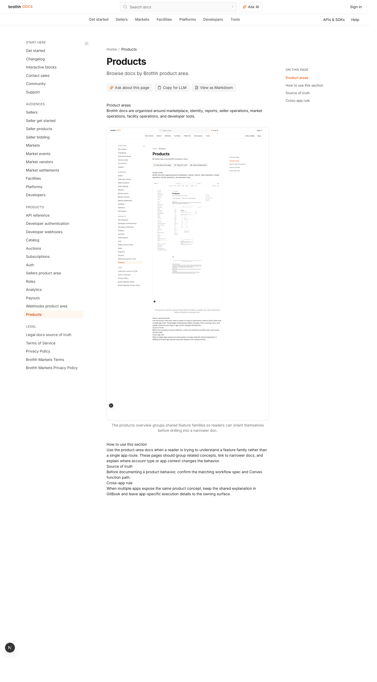 GitBook product areas page